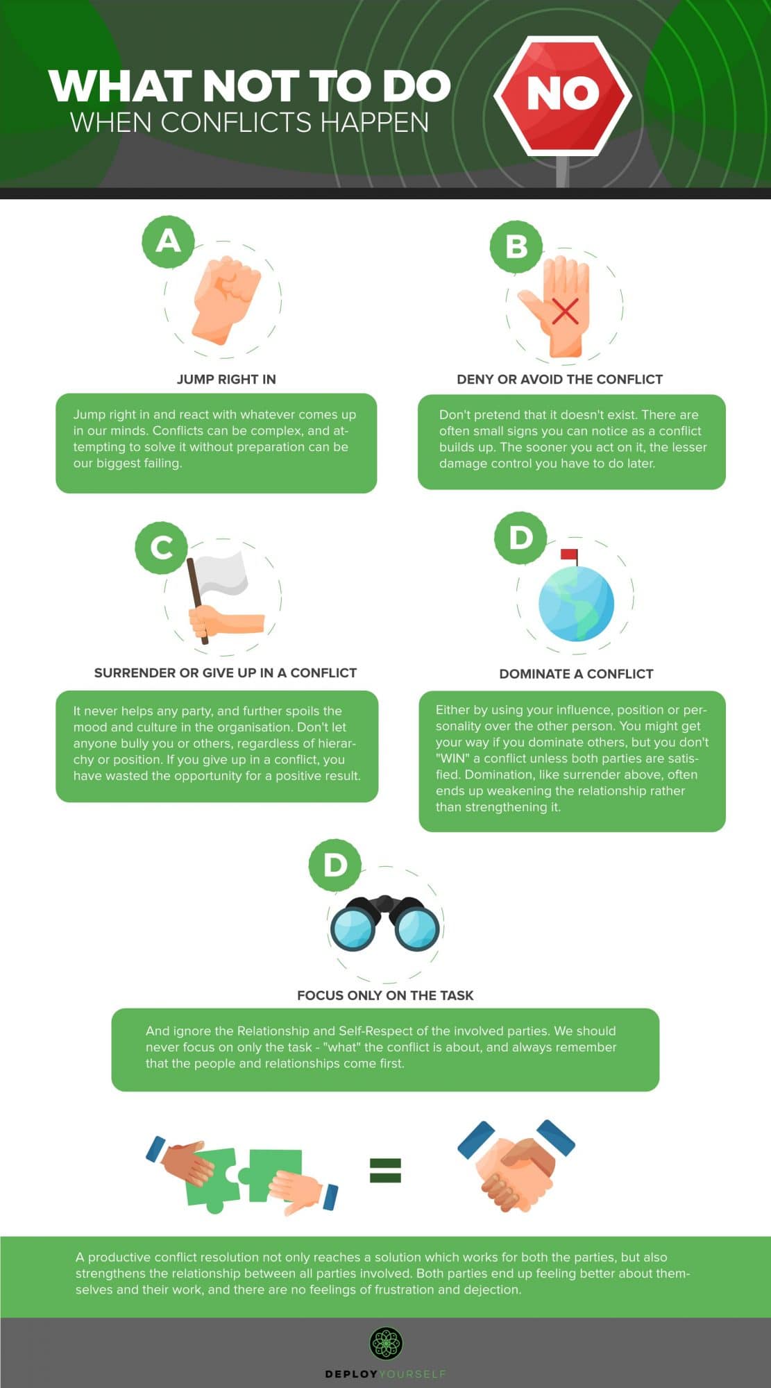 What Not To Do When Conflicts Happen? Infographic