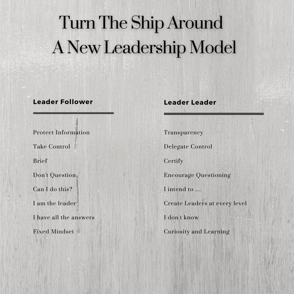 Leader Leader Model by David Marquet