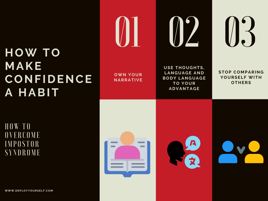 How To Make Confidence A Habit?