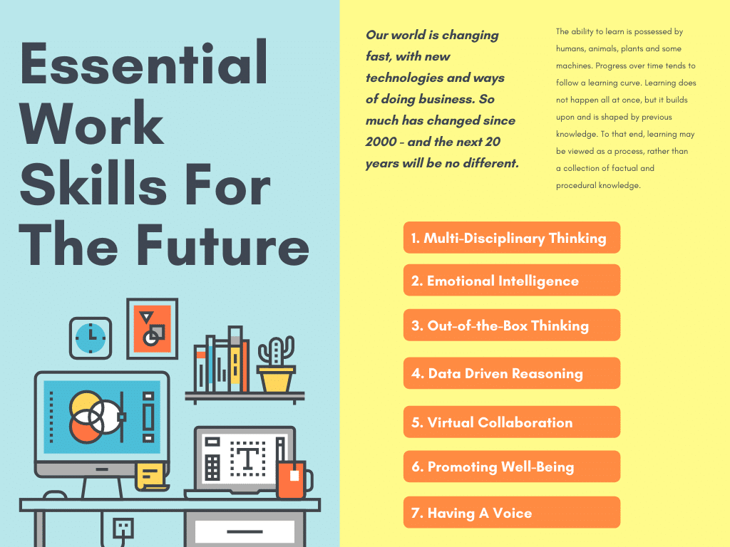 7 Essential Work Skills For The Future - 2020s And 2030s