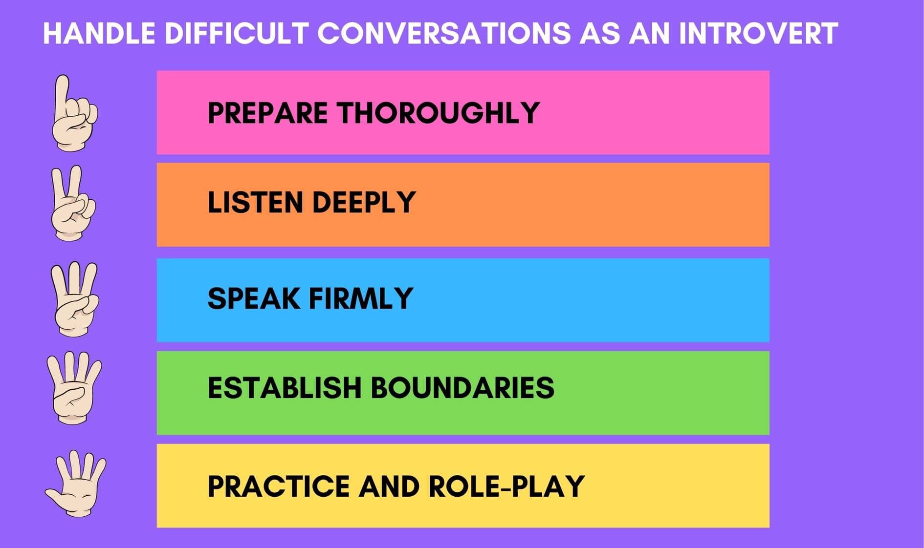 How To Communicate and Handle Difficult Conversations as an Introvert