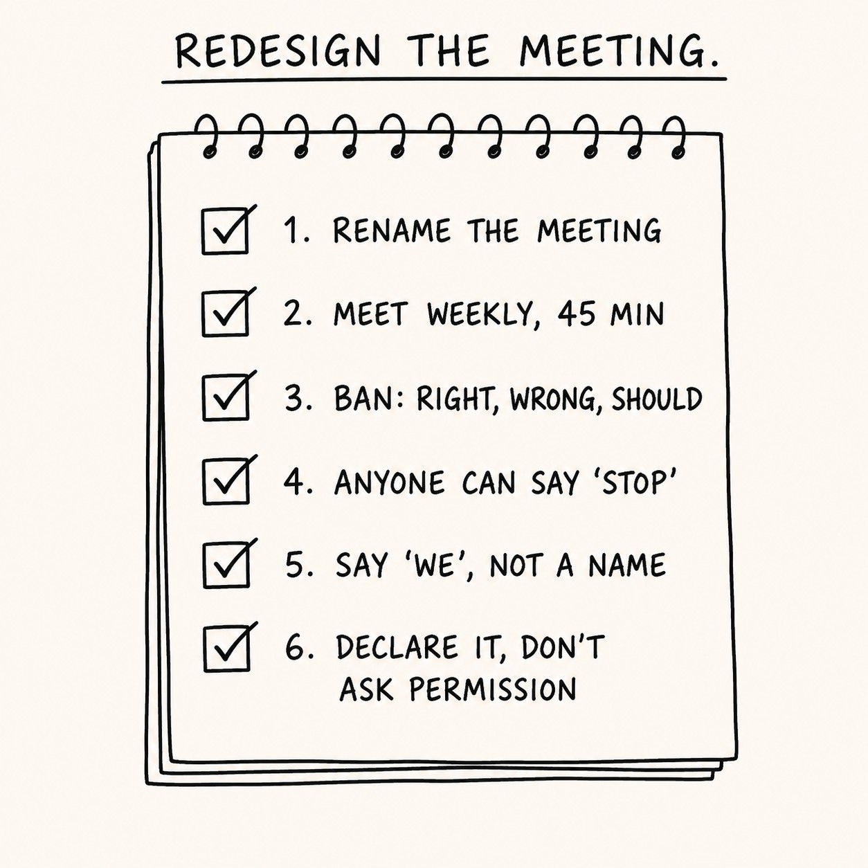 FIG 4: The Meeting Redesign at a Glance